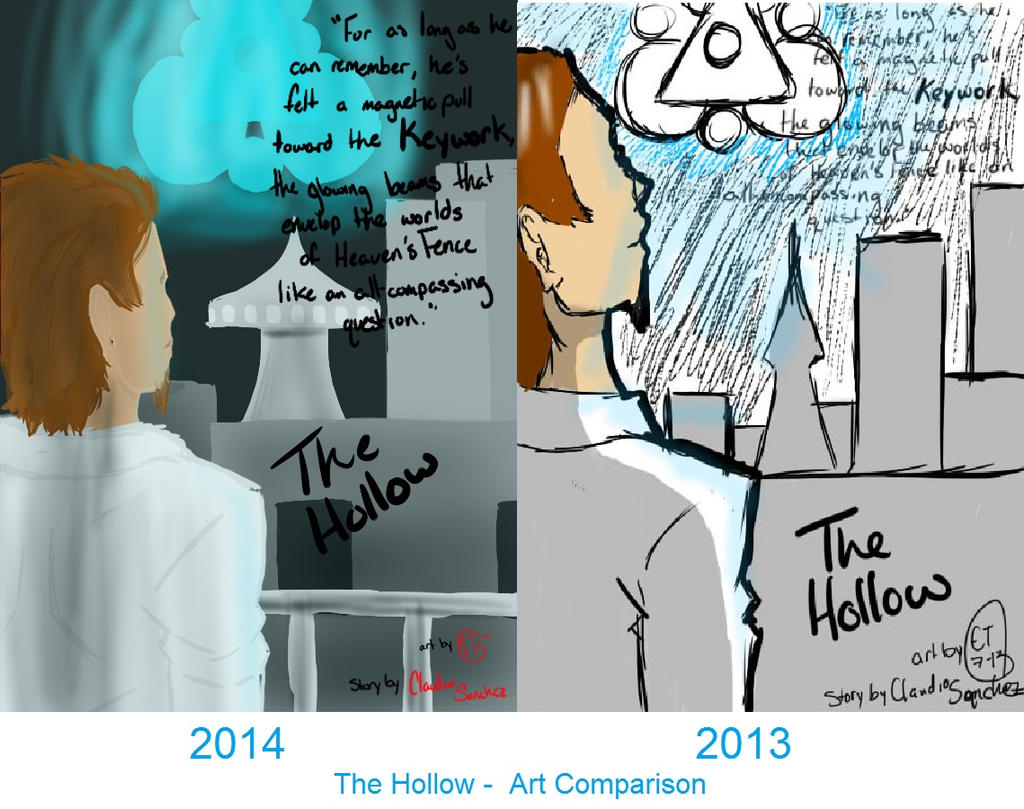 The Hollow Comparison