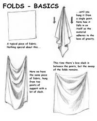 My Own Little Tutorial - Folds