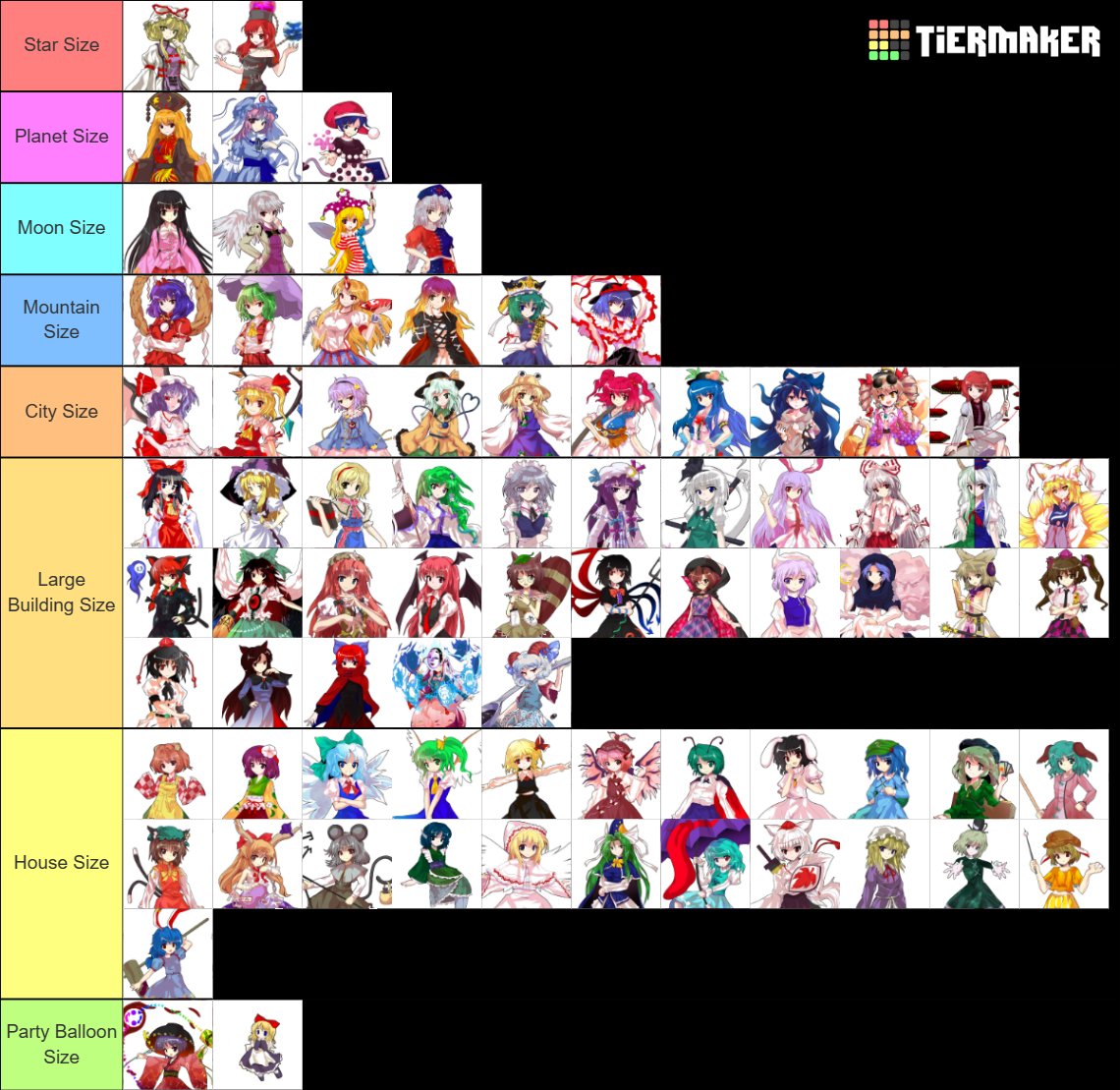 Create a 9 Circles of Hell Tier List - TierMaker