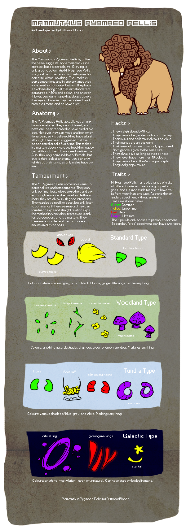 Mammuthus Pygmaeo Pellis | species guide (UPDATED)