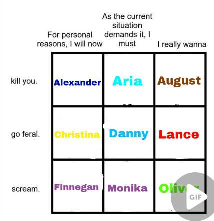 Random OC alignment chart PT. 29 by pinkiepuunk on DeviantArt