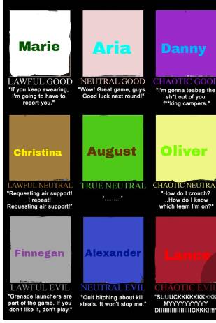 My OCs playing Call of Duty by pinkiepuunk on DeviantArt