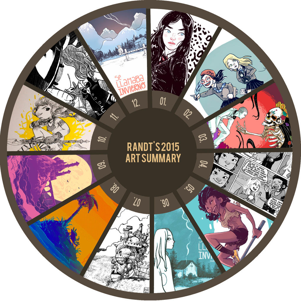 2015 Summary Art