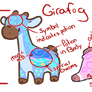 Closed Species Concept: Girafogs