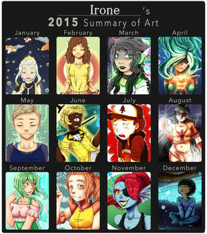 Summary of Art - 2015