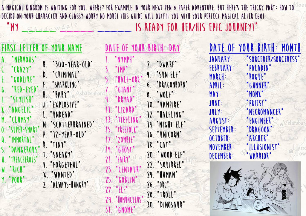 Quiz Find Your Inner Pen And Paper Hero By Lighane On Deviantart