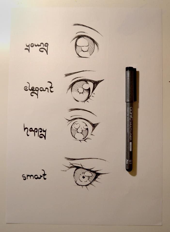 Even more Eye Practice!