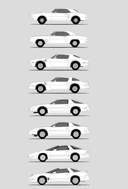 Evolution of the trans Am by wyattah530 on DeviantArt
