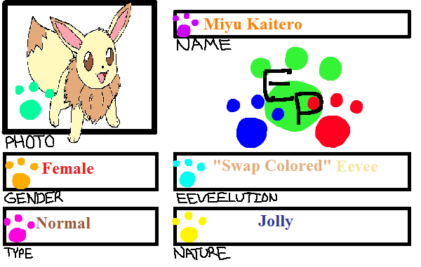 Miyu's Eevee Party ID