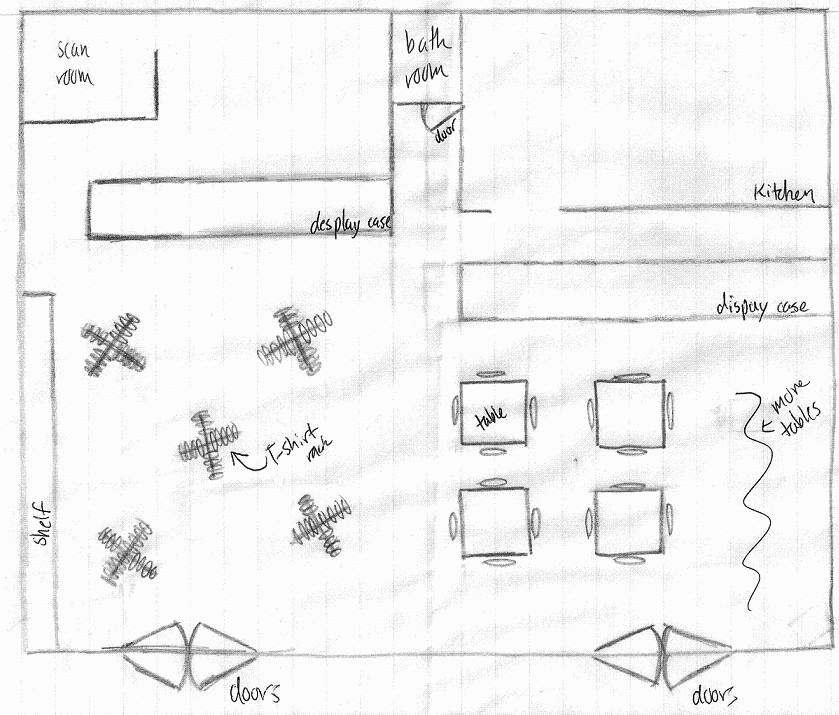 TC.......layout plan by jollierogerr on DeviantArt