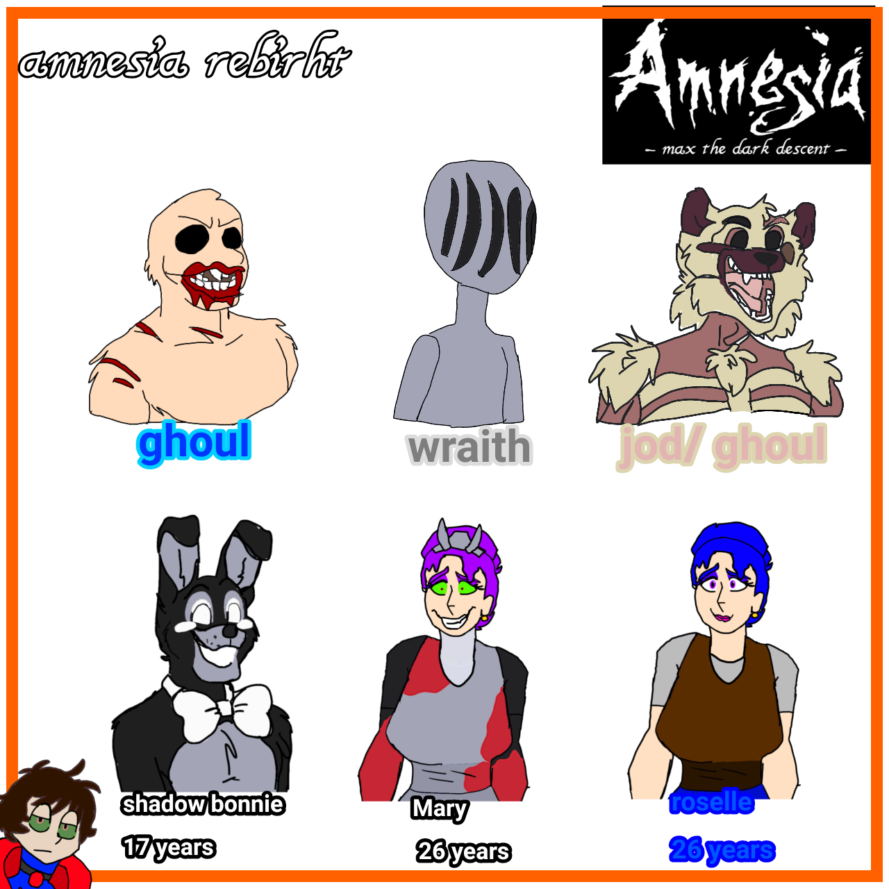 FNAF - Animatronic OC's by La-Mishi-Mish on DeviantArt