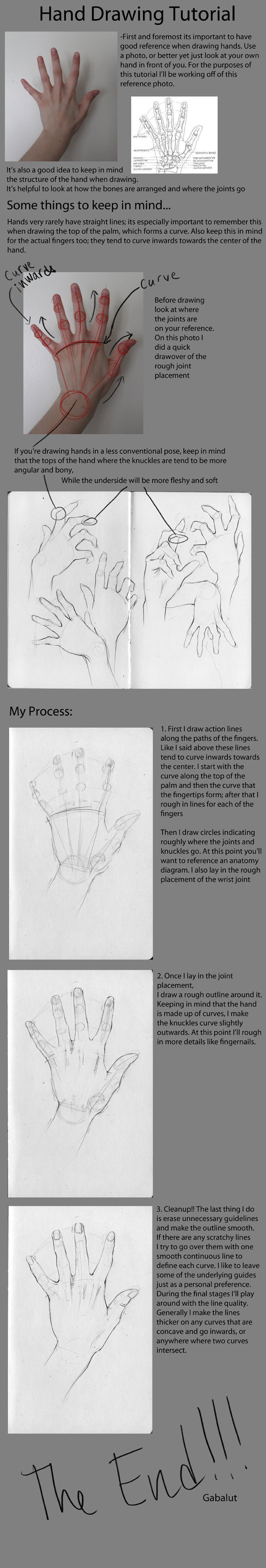 Tutorial How To Draw Anime Hand by art-germ on DeviantArt