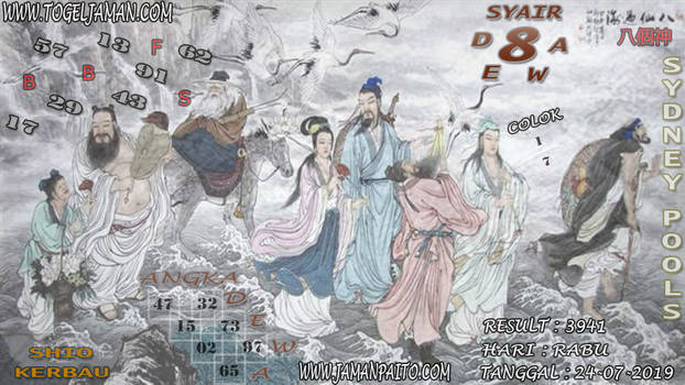 Explore The Best Prediksitogel Art Deviantart Explore The Best Prediksitogel Art Deviantart