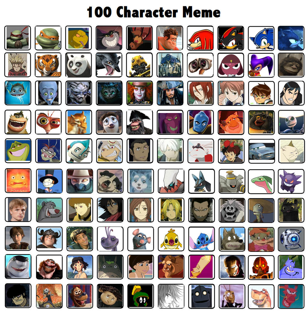 New 100 Favorite Characters by ArtStormDragon on DeviantArt