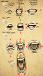 Expressions- Mouth + Jaw by EponaDraws