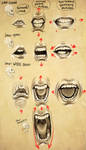 Expressions- Mouth + Jaw by Wren-Stout