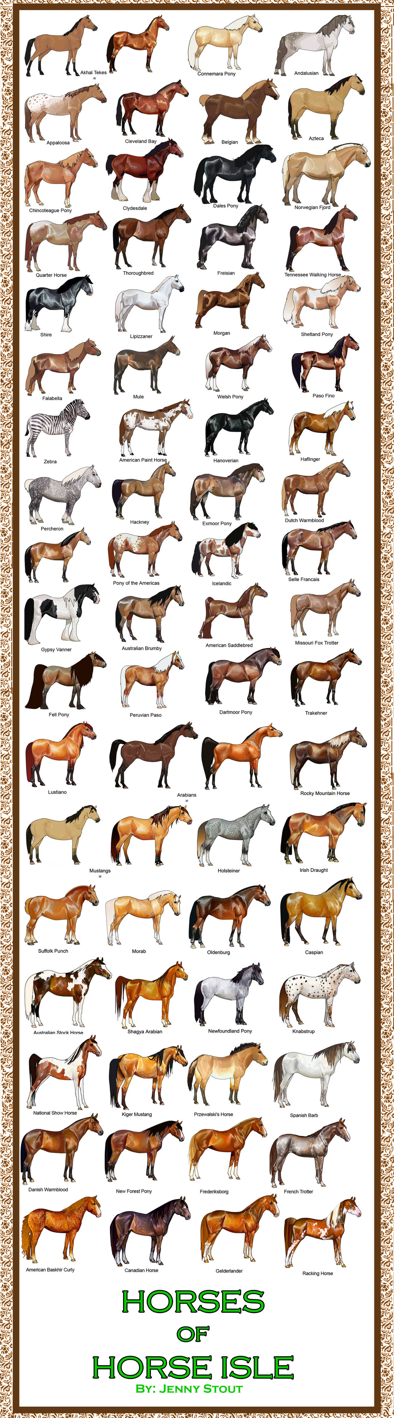 Breed Chart: Horseisle 1-69 by EponaDraws