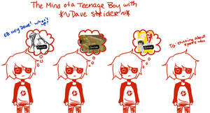 A Day in the Mind of Dave Strider