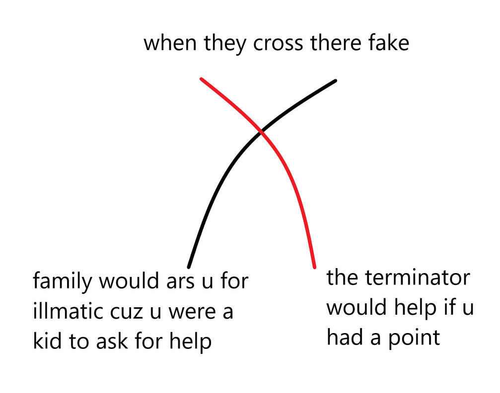 the terminator by acid252 on DeviantArt