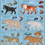 Kindred of the Mammoth refs 2
