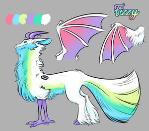 Fizzy Reference Sheet