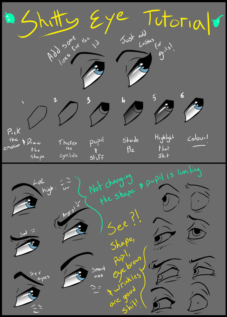 Deviantart Eye Tutorial Eye Tutorial by Dakaree on DeviantArt
