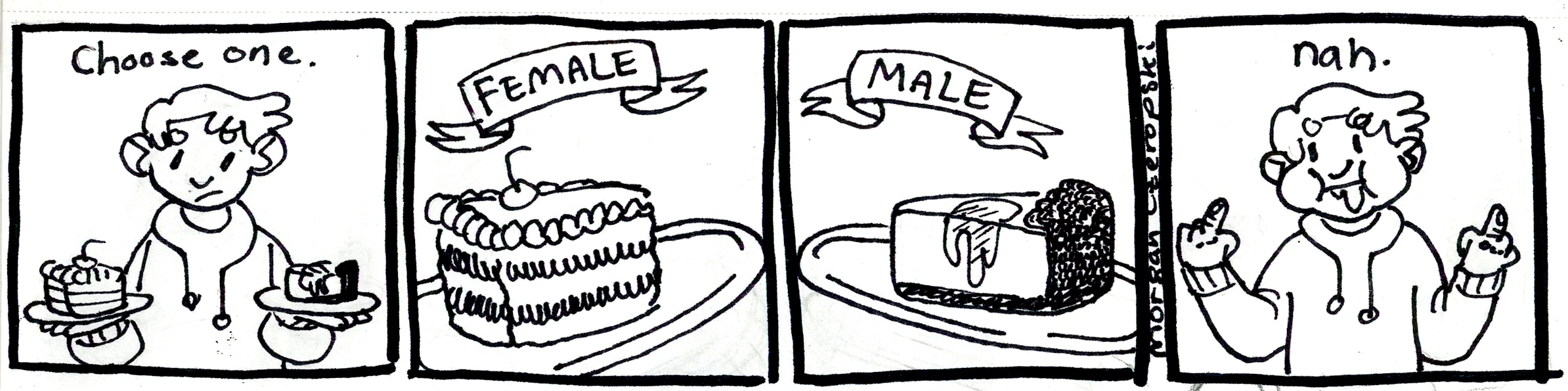 Cakegender