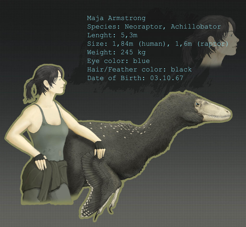 Neoraptor character sheet 3 by Hyrotrioskjan on DeviantArt