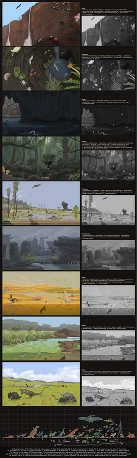 The Lost World (compilation)