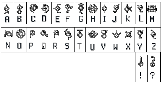 Unown Alphabet- by Dragina-Draona on DeviantArt