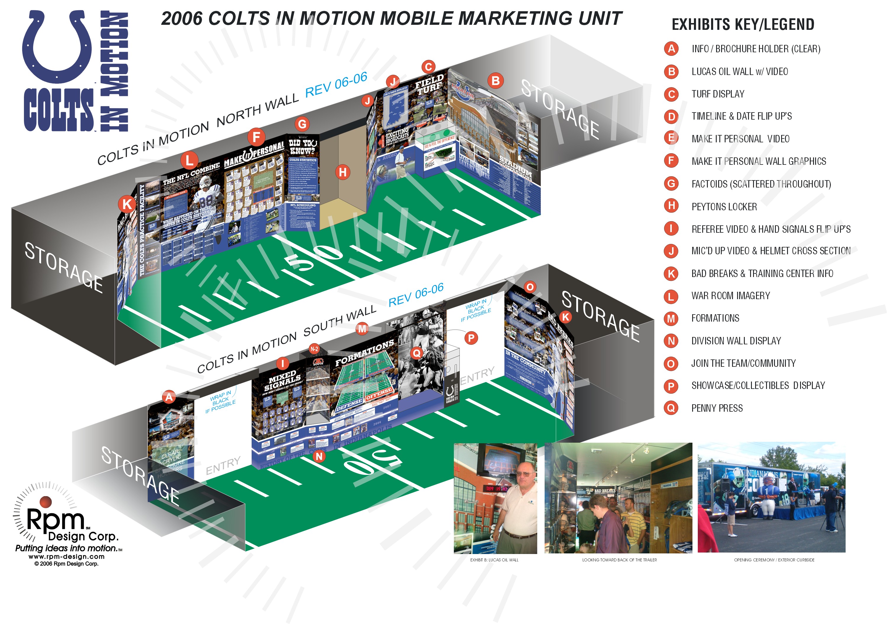 2006 Colts in Motion Interior