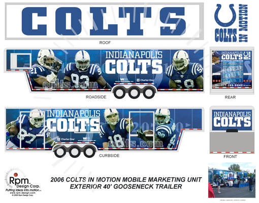 2006 Colts In Motion Exterior