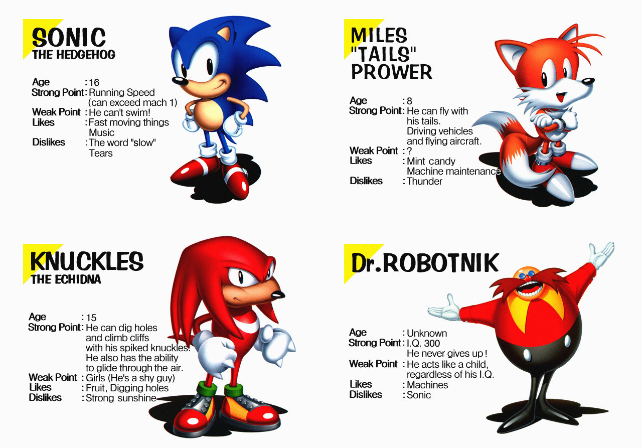 Classic Sonic Characters Bios by BrightStar40k on DeviantArt