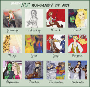 2010 Art Summary