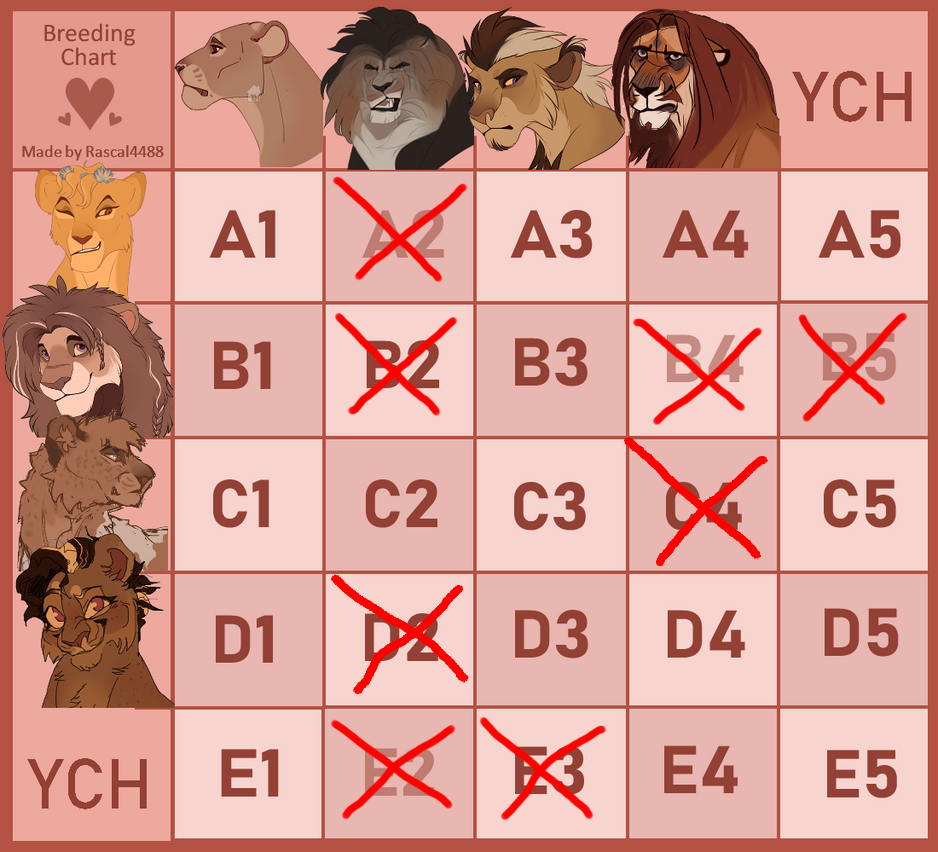 Breeding Rights Chart REMINDER BREEDING CHART by nuuuuVenya on DeviantArt