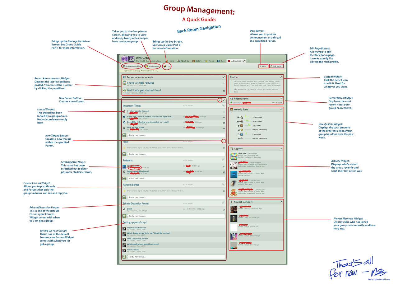 Group Management: A Guide Pt4