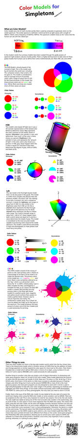 Color Models for Simpletons