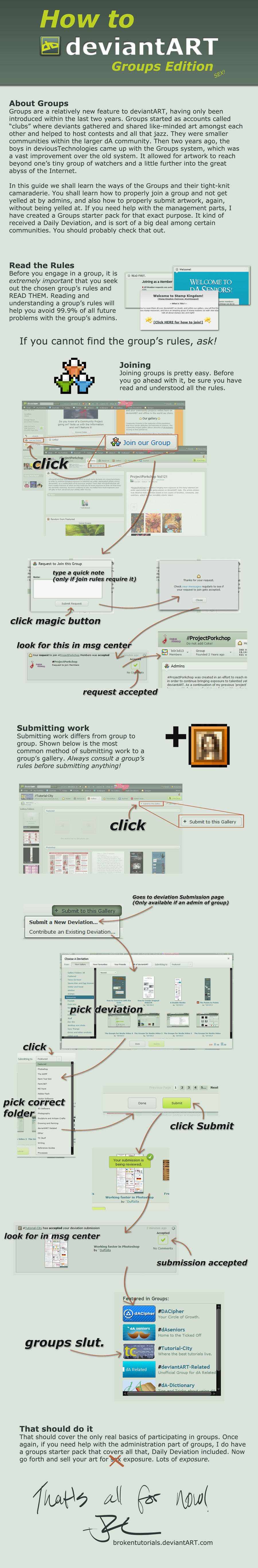 How to deviantART: Groups Edition