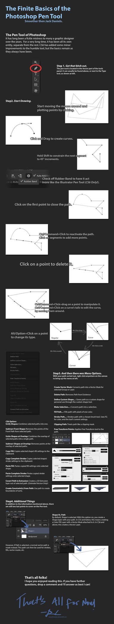 The Finite Basics of the Pen Tool