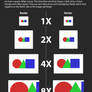 Raster Vs Vector: A Battle of Graphic Proportions