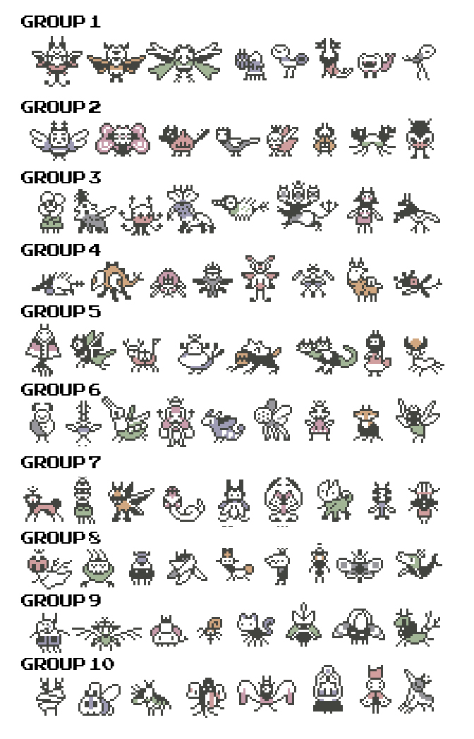 Pixel Demons List By Dragonmanx On Deviantart