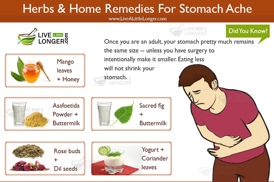 8 Ways To Cure Stomach Cramps - Wikihow