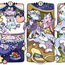 ARPG - Growth quest