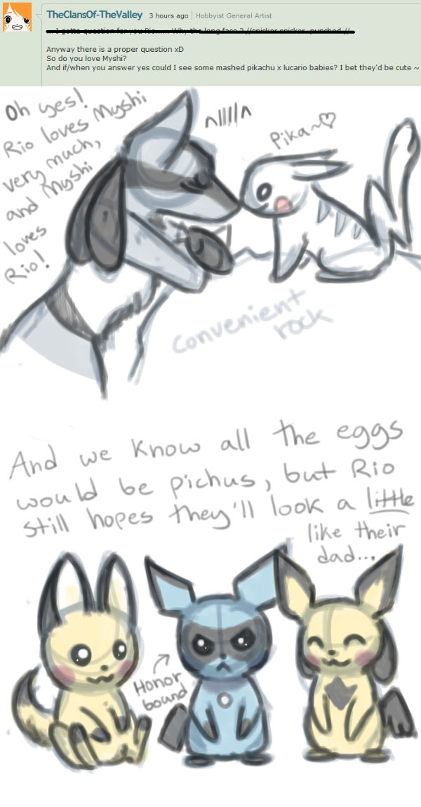 Rio- Q2 by The-Skykian-Archives on DeviantArt