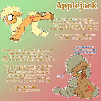 'My Little Diseases' AppleJack - REMAKE!