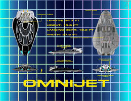 Omnijet plans