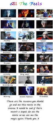 Rise of the Guardians - A Magical Movie