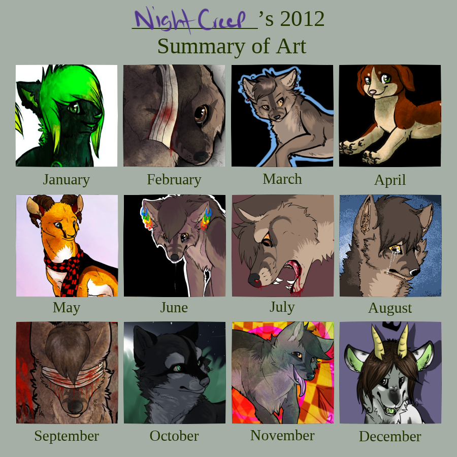 2012 Art Summary