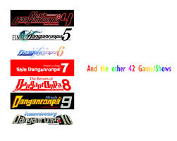 Curiousity 12 Info on the Danganronpa Games/Shows
