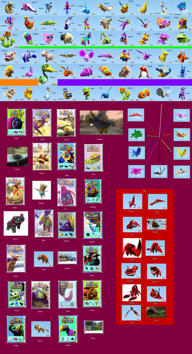 Viva Pinata Species by Mdwyer5 on DeviantArt